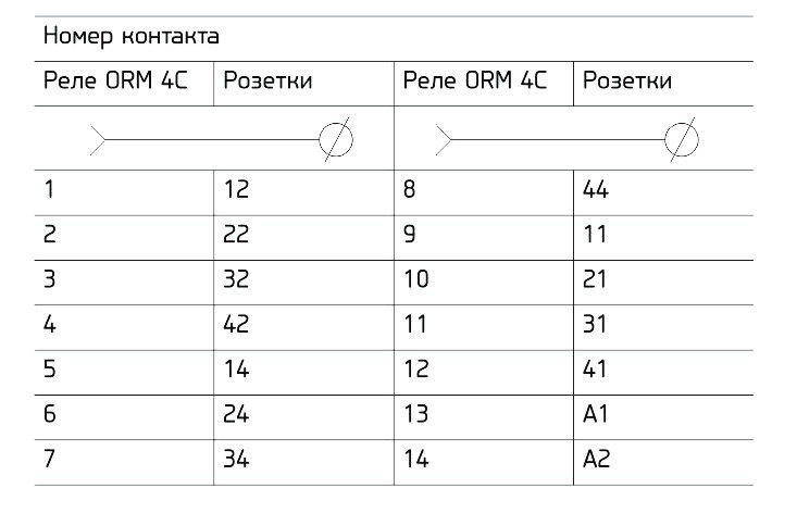 Схема реле-розетка