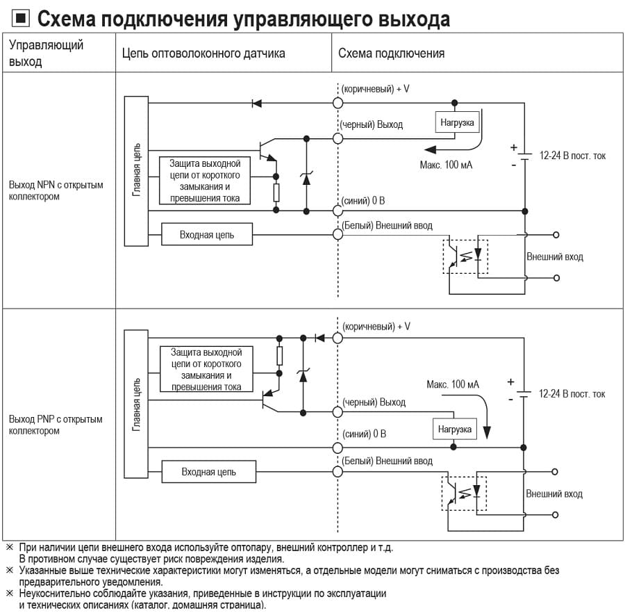 Схема датчика Autonics BFX | Рисунок 1