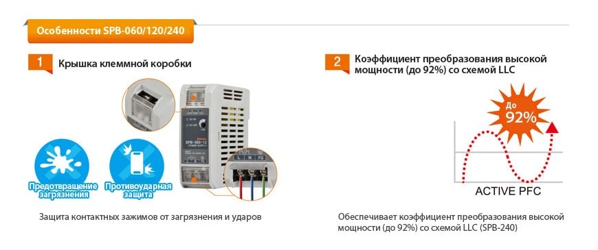Описание для блока Autonics SB-060 | Рисунок 2