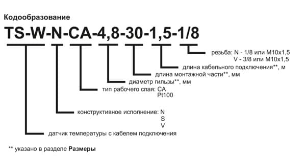 Температурный датчик с кабелем