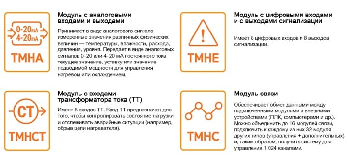 Температурный датчик TMH - фото 3
