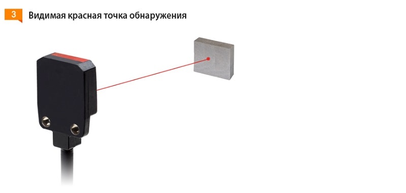 Фотоэлектрический датчик серии BTF | Фото 4