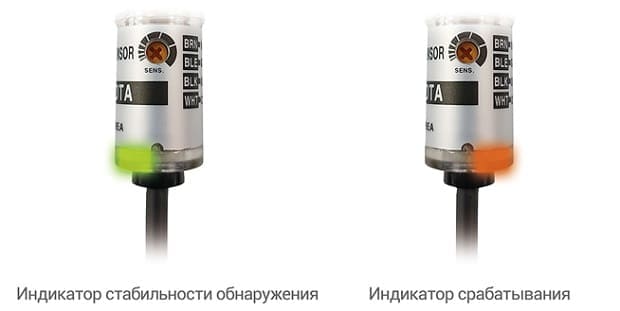 Фотоэлектрический датчик серии brqpa | Фото 5