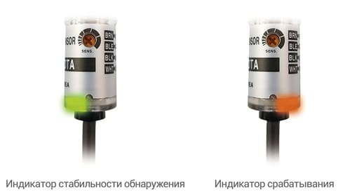 Фотоэлектрический датчик серии brqt | Фото 5