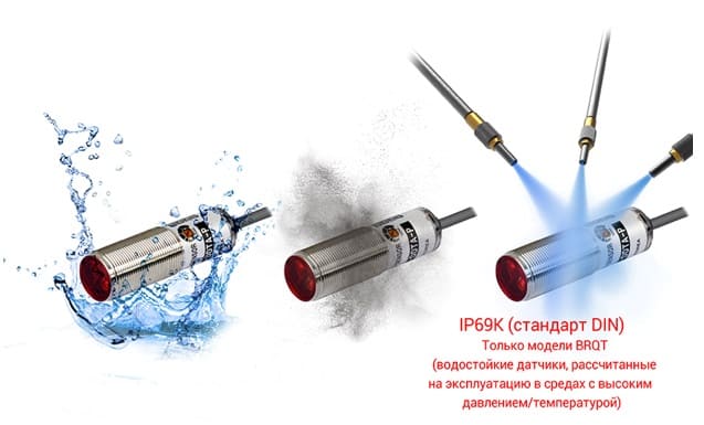 Фотоэлектрический датчик серии brqt | Фото 6