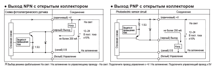 Схема датчика Autonics BUP-30 | Рисунок 1