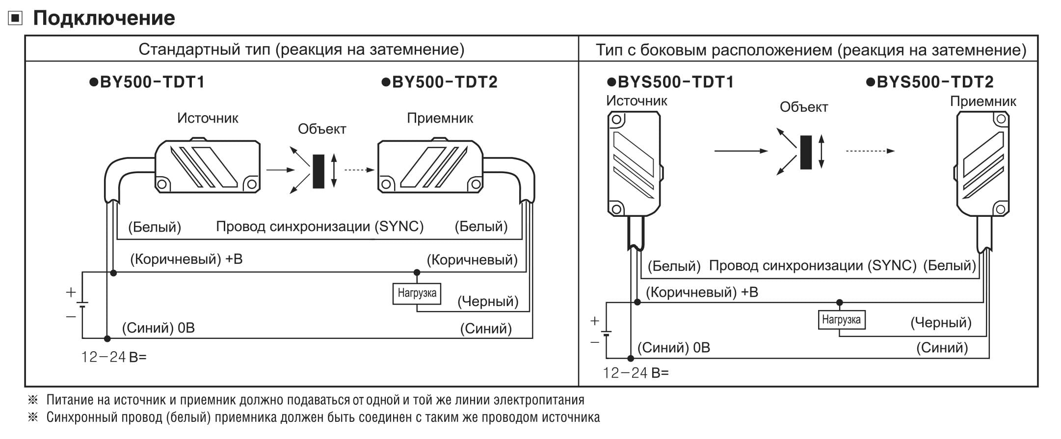 Схема датчика Autonics BY| Рисунок 1