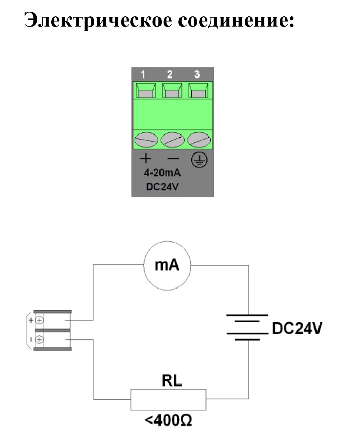 Схема датчика INNOLevel ECHO | Рисунок 1