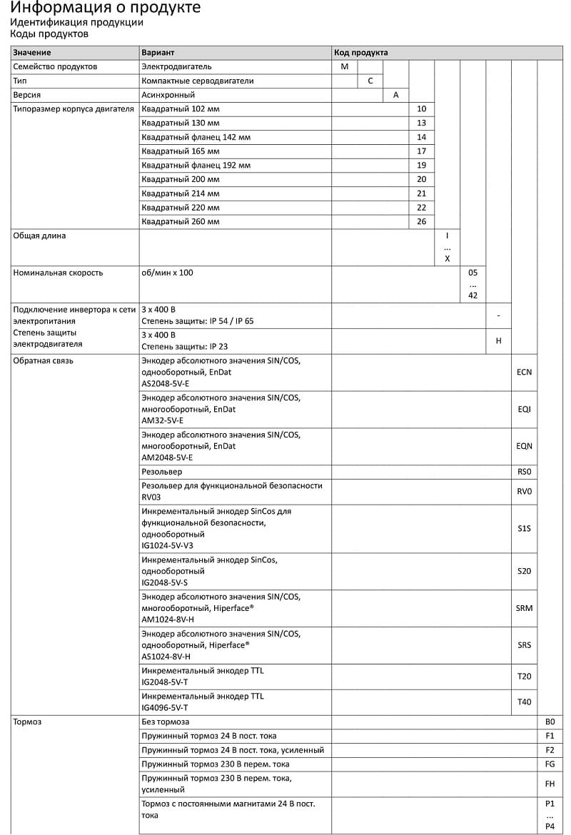 Информация о продукте асинхронные серводвигатели серии MCA Информация о продукте