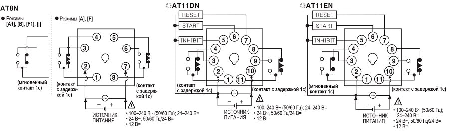 Таймер Autonics серии ATN | Схема для заказа
