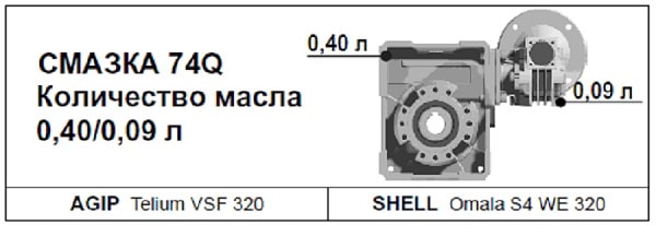 Тип синтетического масла и рекомендованное количество