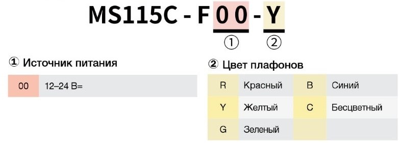 Информация для заказа
