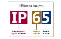 Расшифровка степени защиты по IP