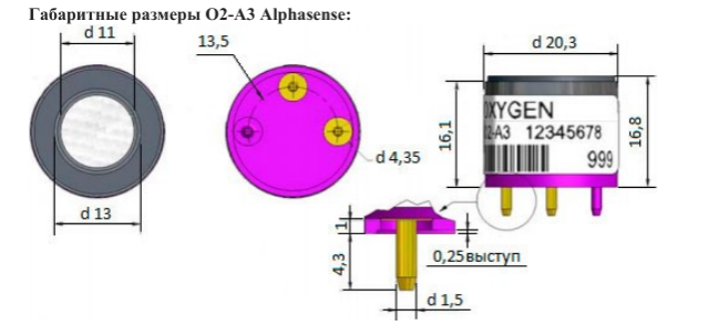 Сенсор электрохимический O2-A3 Alphasense на кислород