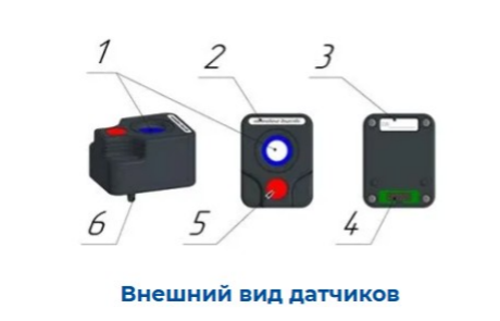 Внешний вид датчиков Внешний вид датчиков