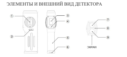 ГП-ПЛДМ-30М переносной лазерный детектор метана