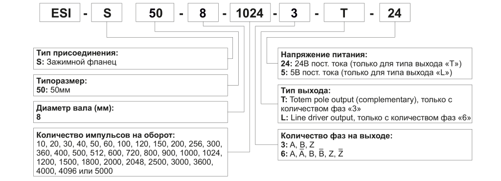 Инструкция INNOCONT_серии_ESI_50-1.png Инструкция INNOCONT_серии_ESI_50-1.png
