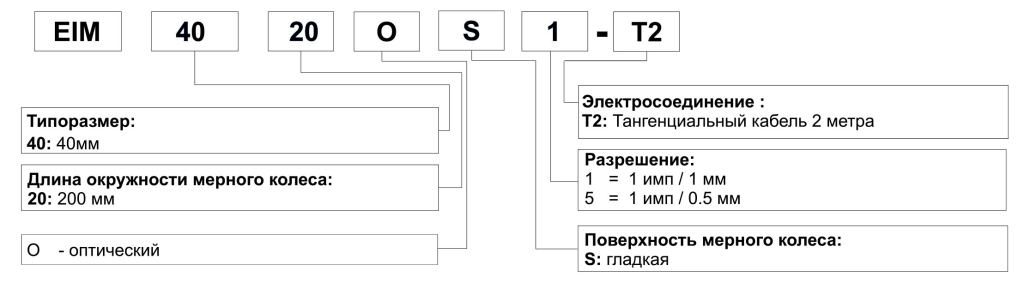 Инструкция INNOCONT_серии_EIM_40-1.png Инструкция INNOCONT_серии_EIM_40-1.png