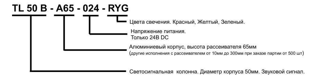 Артикул TL50B-A65-2.jpg