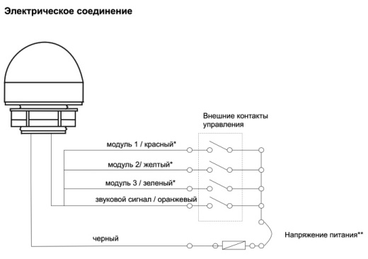Светодиодный маячок с зуммером SL82 Светодиодный маячок с зуммером SL82