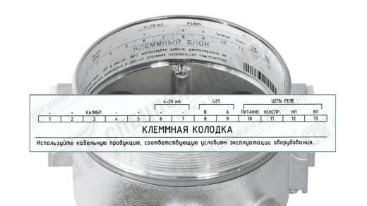 Газоанализатор горючих газов взрывозащищенный ТГА