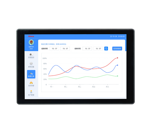 Панель оператора 10.1” G2100HE-LX (емкостная)