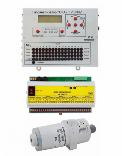 Газоанализаторы хлора ОКА-Т-Cl2, с цифровым дисплеем